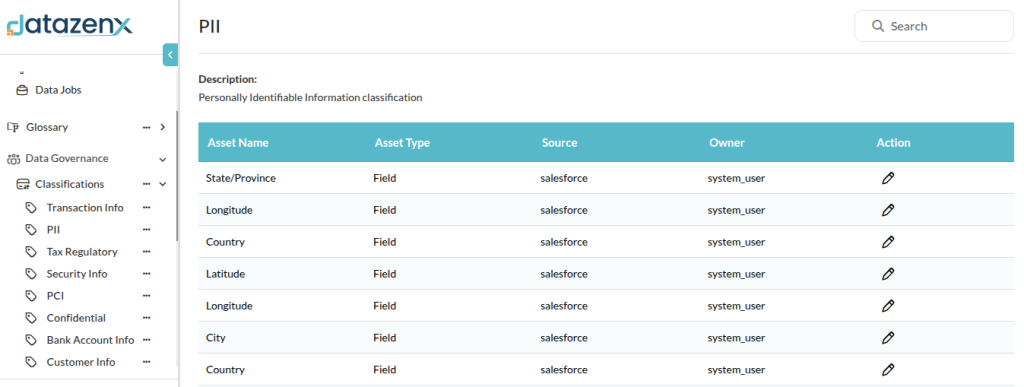 data classification in datazenx