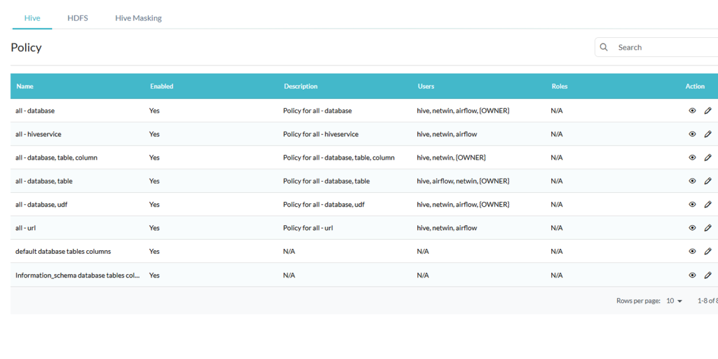 data governance in datazenx