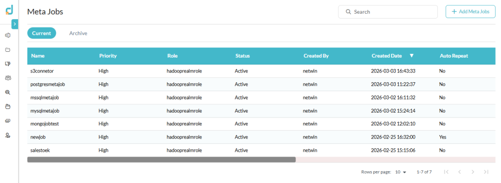 metajobs in datazenx