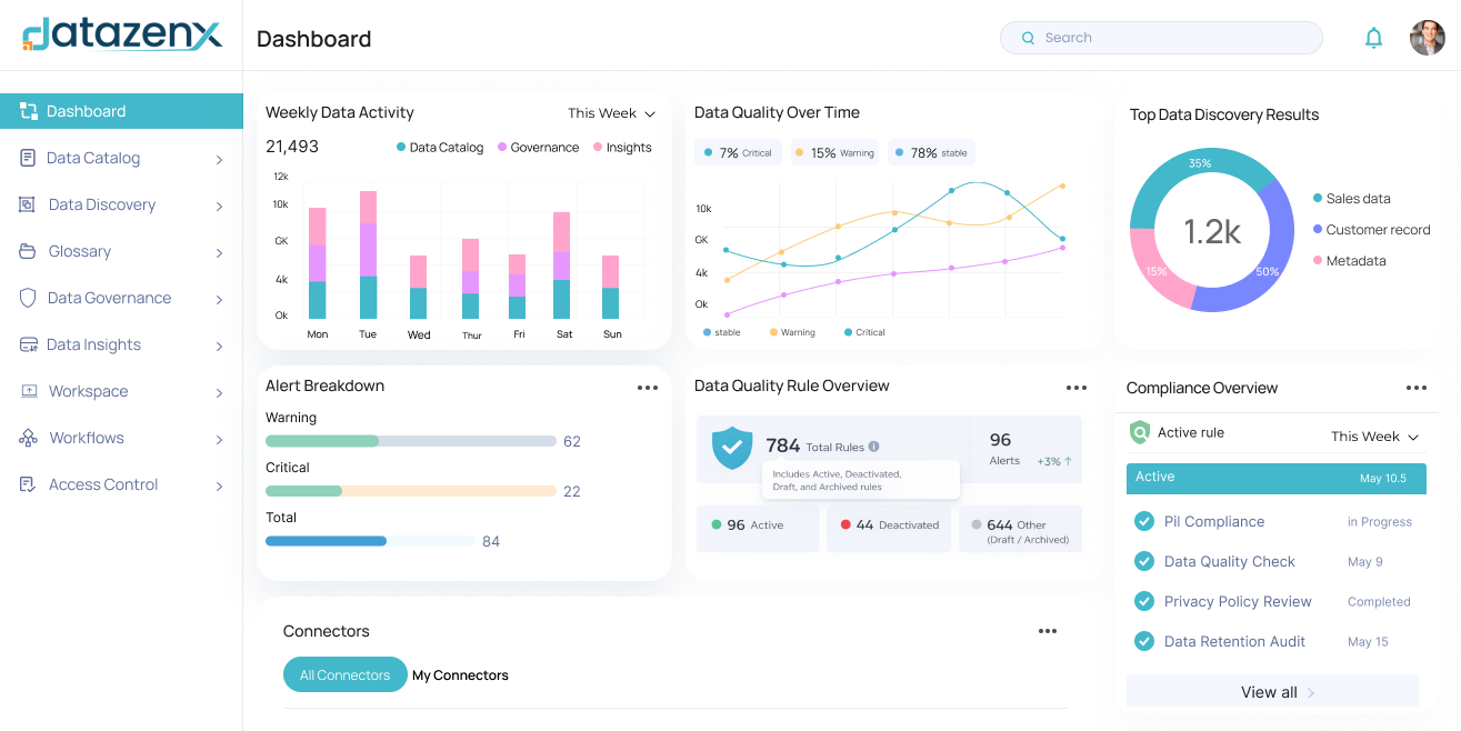 dip-homepage-banner-image-new