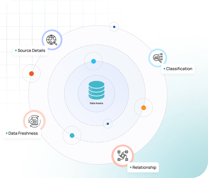 metadata-with-datafreshness